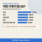 신사동 신사동_맛보기_3.png