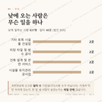 봉림동 맛보기 3