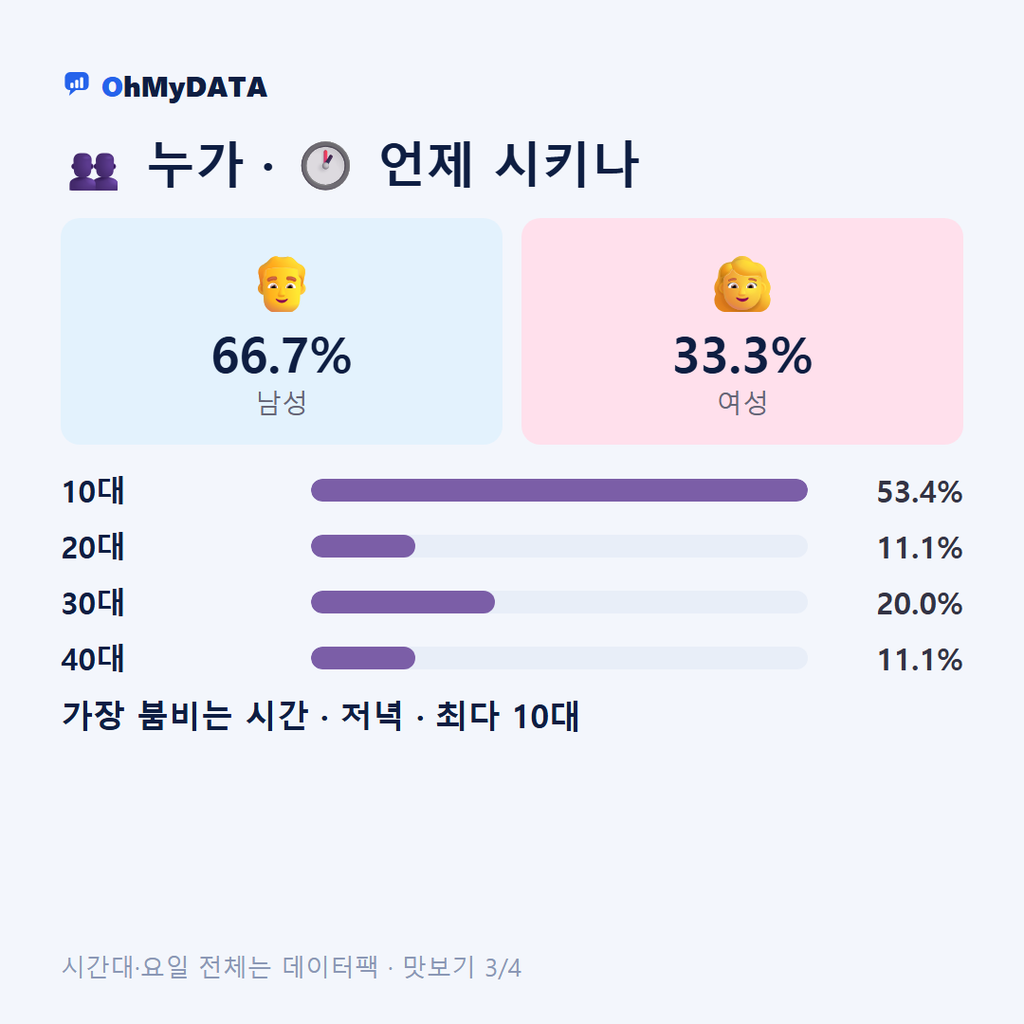 무안면 맛보기 3/4