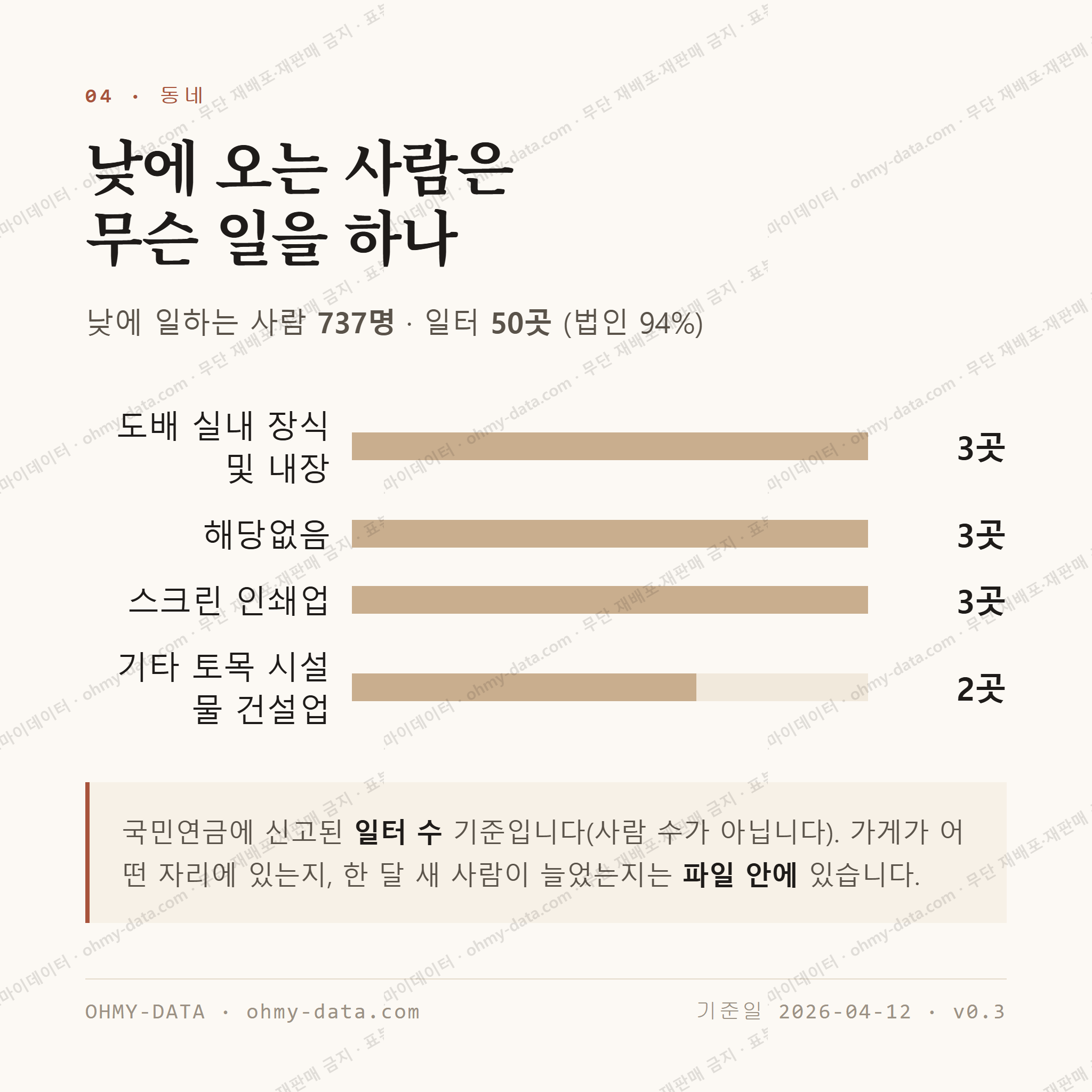 수동 맛보기 3