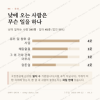 지도읍 맛보기 3