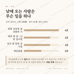 초전면 맛보기 3