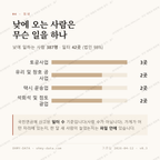 남면 맛보기 3