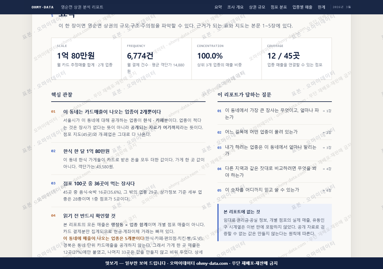 영순면 영순면_맛보기3.png
