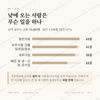 고잔동 맛보기 3