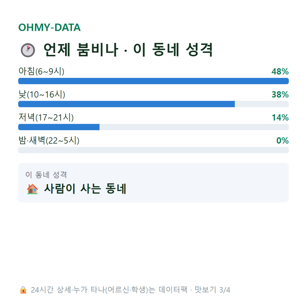 태인면 맛보기