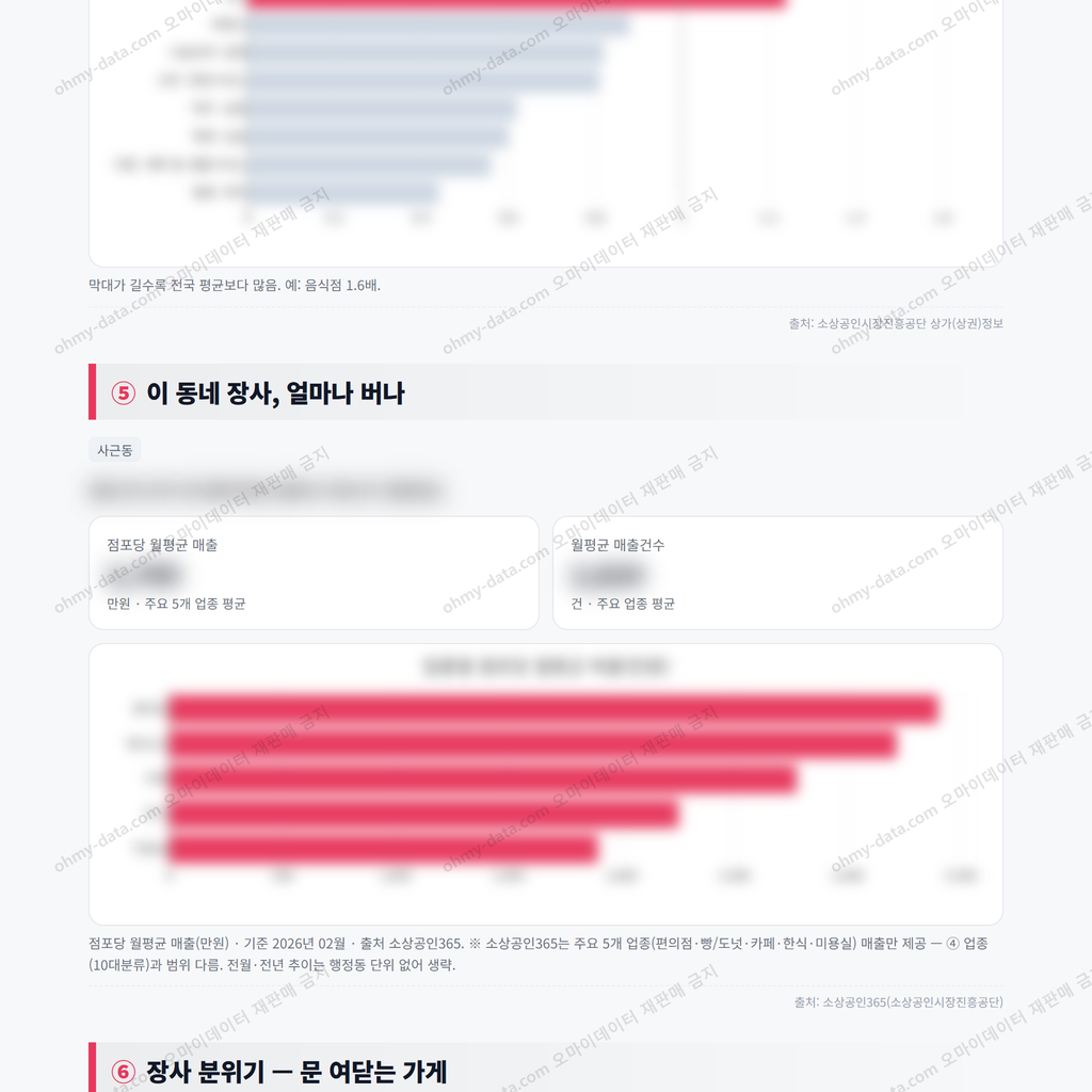 사근동 사근동_맛보기_3.png