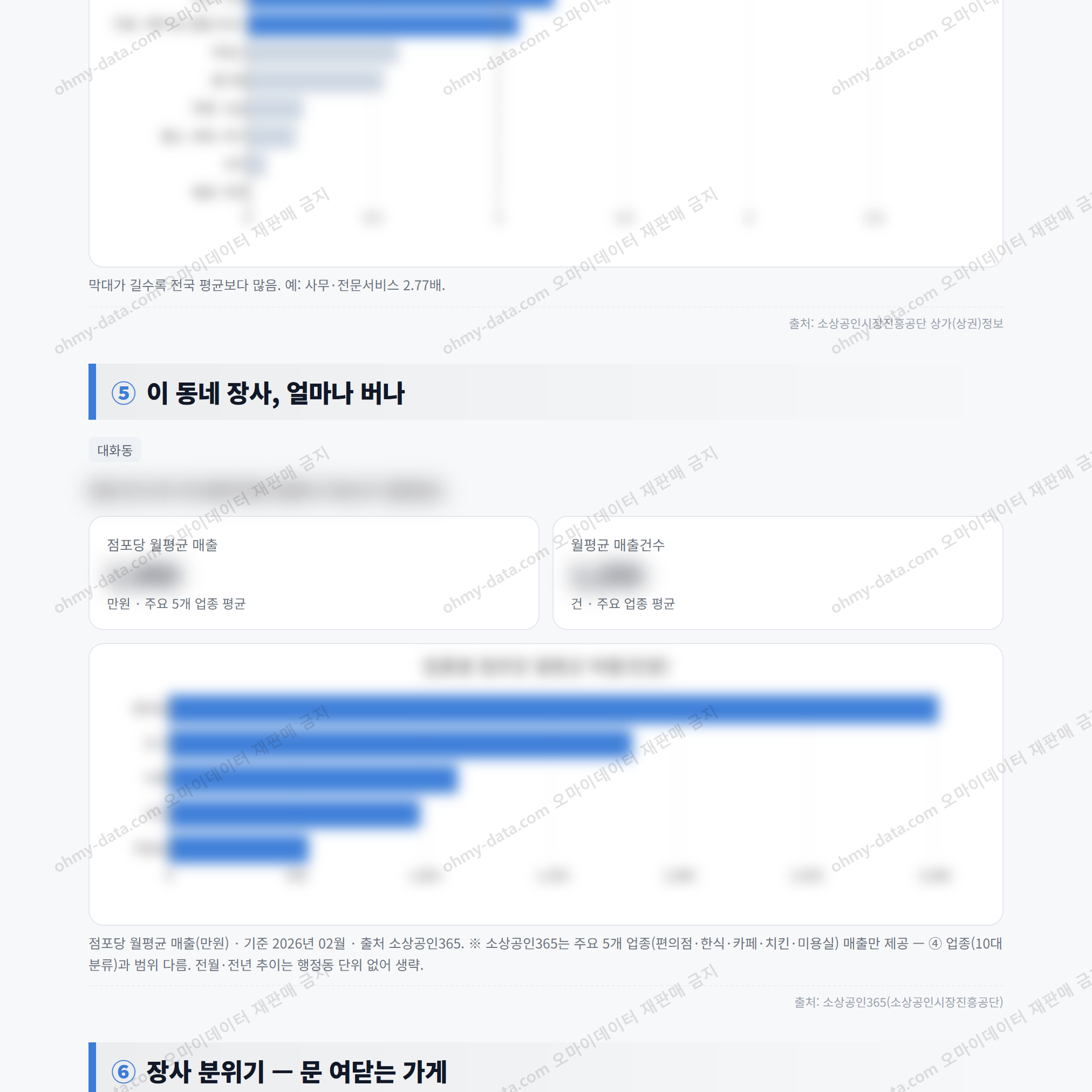 대화동 대화동_맛보기_3.png