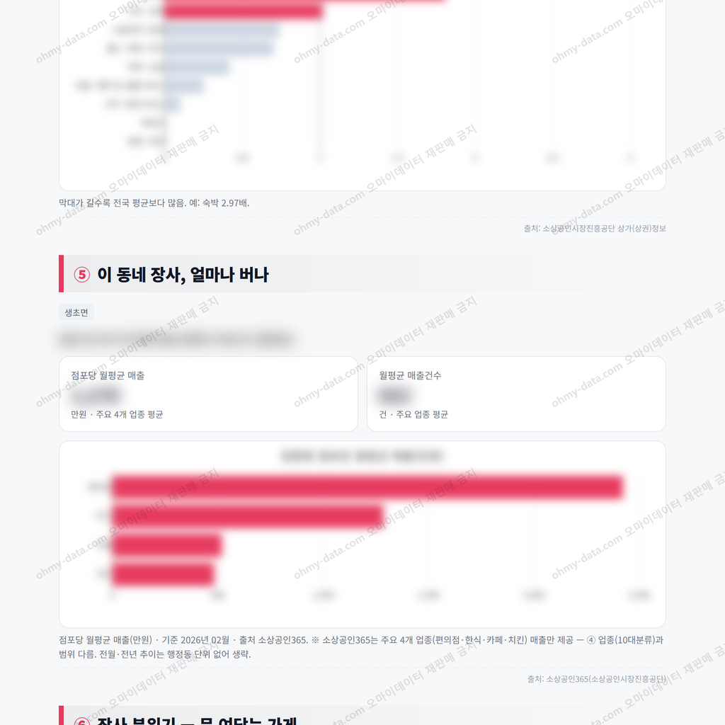 생초면 생초면_맛보기_3.png