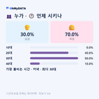 각북면 맛보기 3/4