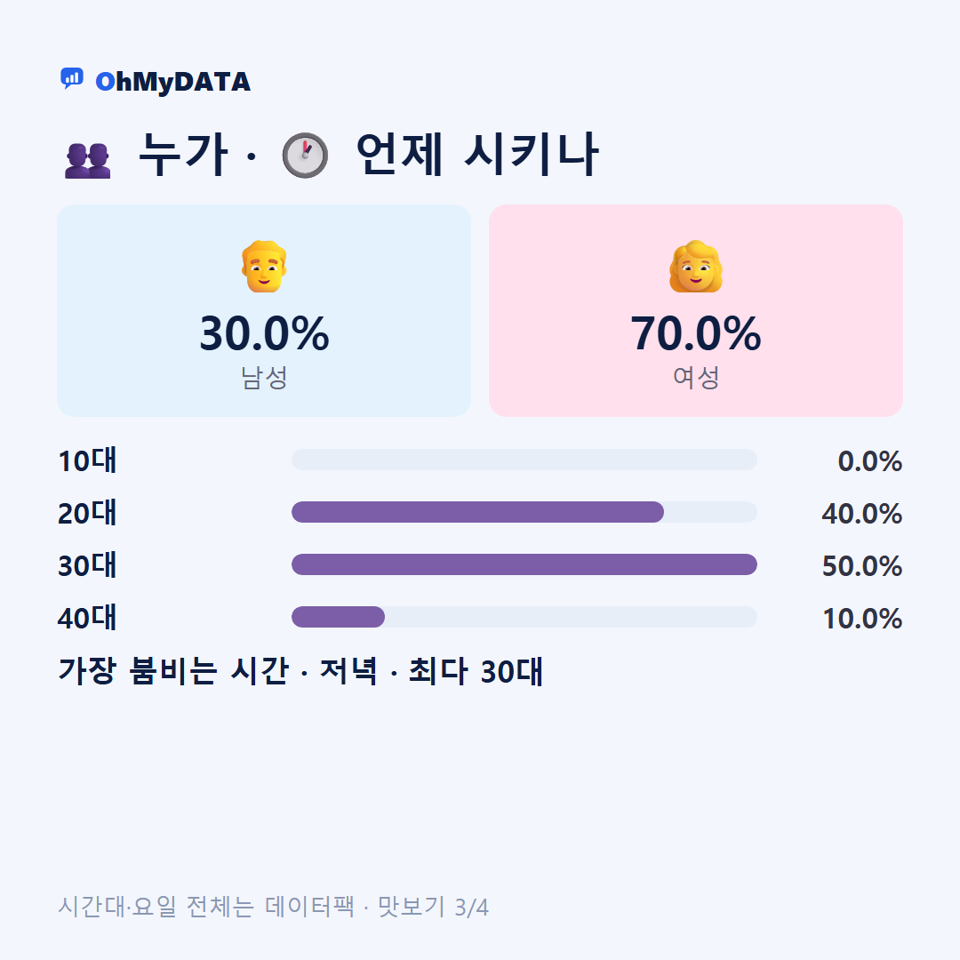 각북면 맛보기 3/4