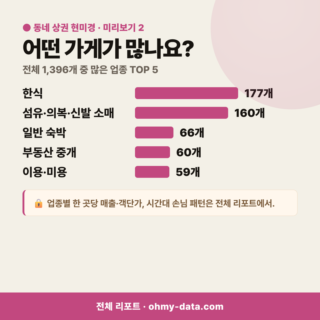 창신동 창신동_맛보기_3.png