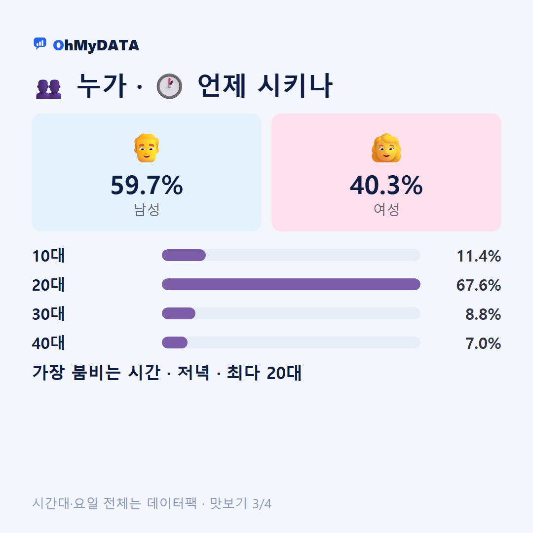 해미면 맛보기 3/4