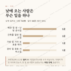 연기면 맛보기 3