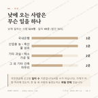 고산면 맛보기 3