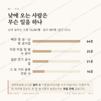 탕정면 맛보기 3