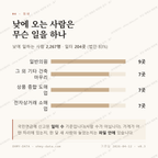 묵동 맛보기 3