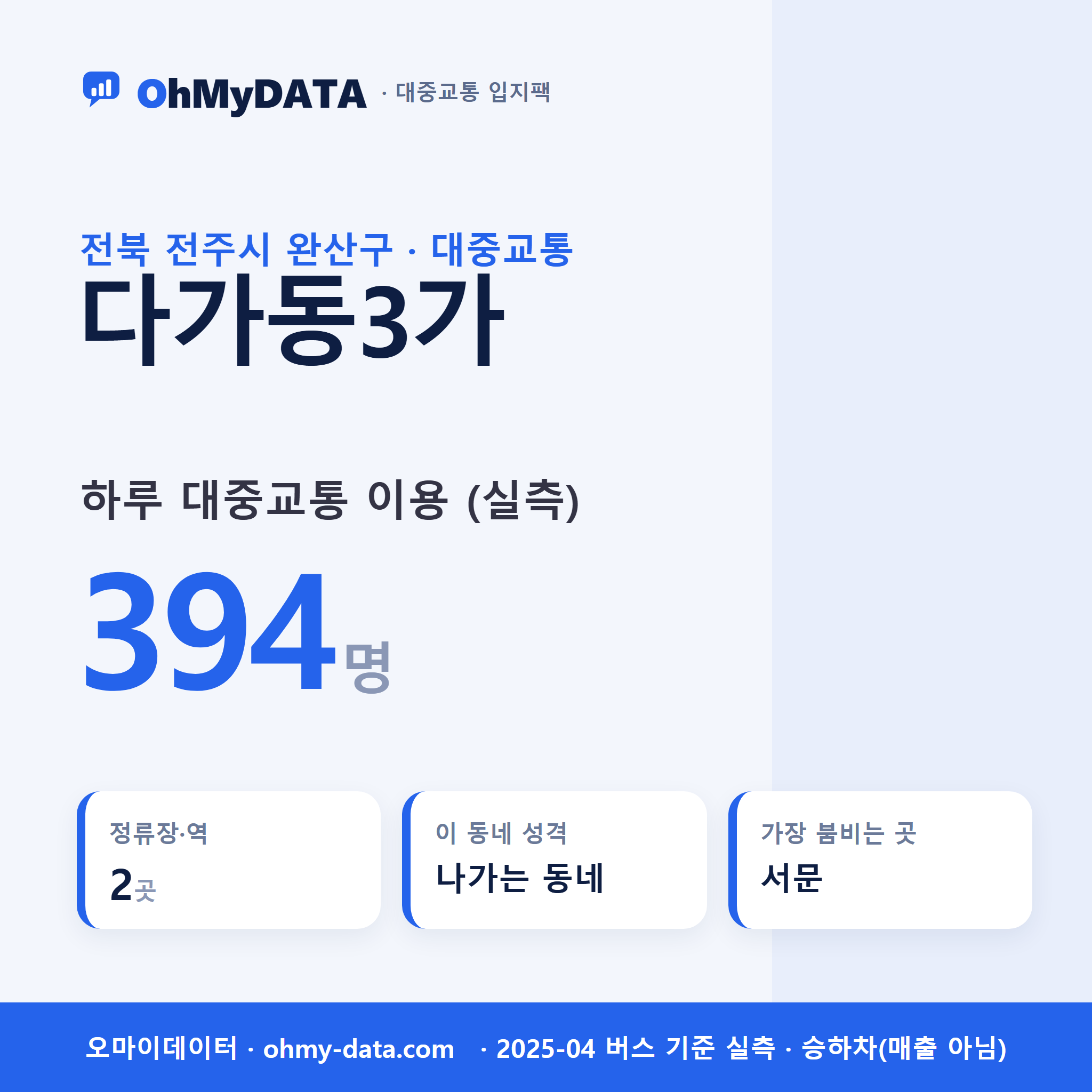 다가동3가 대중교통 입지팩 표지