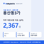 용산동3가 대중교통 입지팩 표지