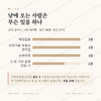 송강동 맛보기 3