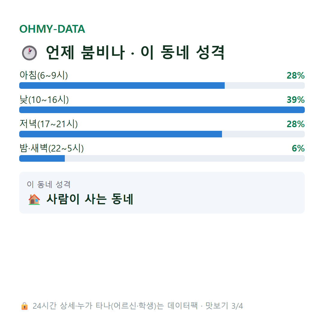 장흥면 맛보기