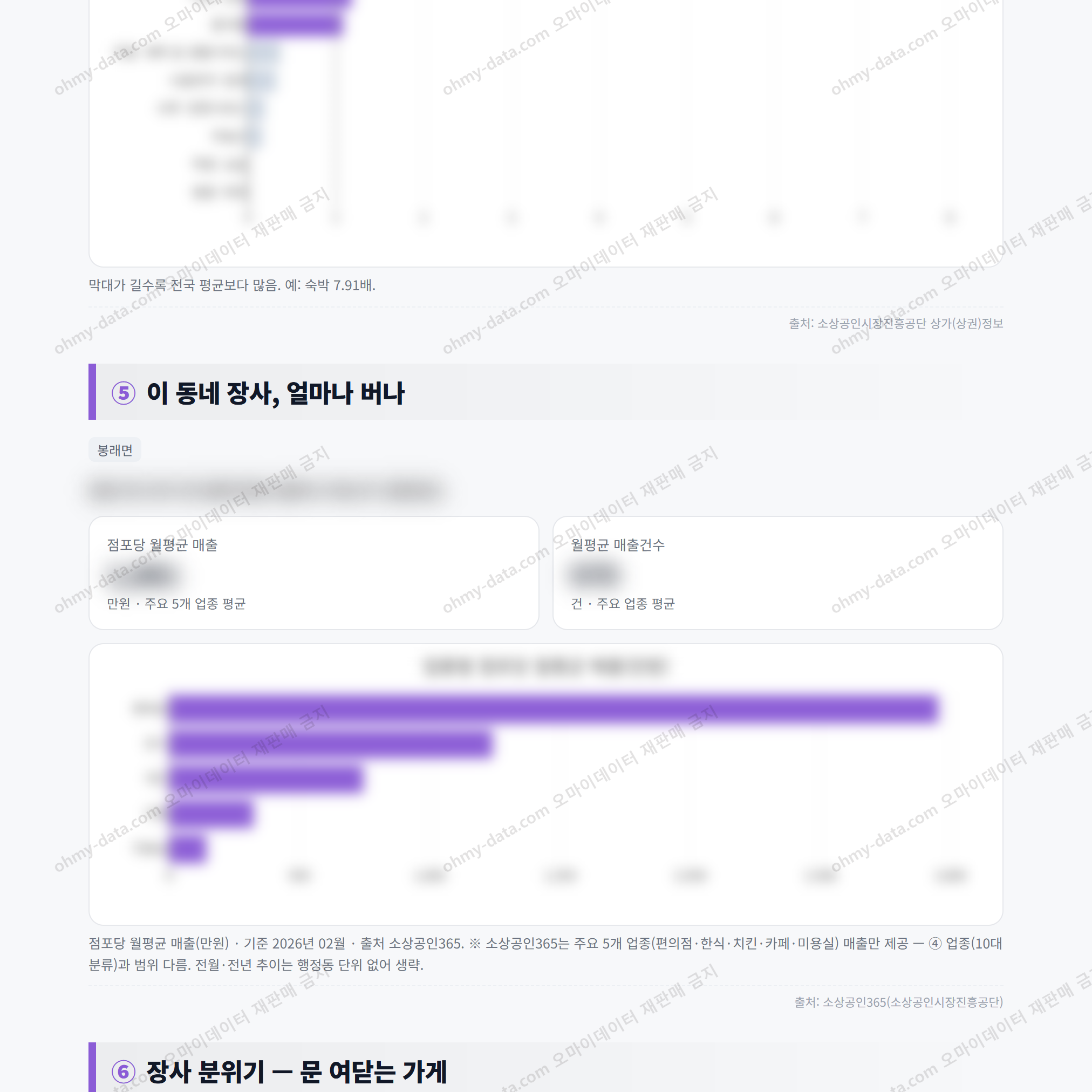봉래면 봉래면_맛보기_3.png