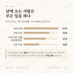 둔산동 맛보기 3