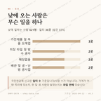 이현동 맛보기 3