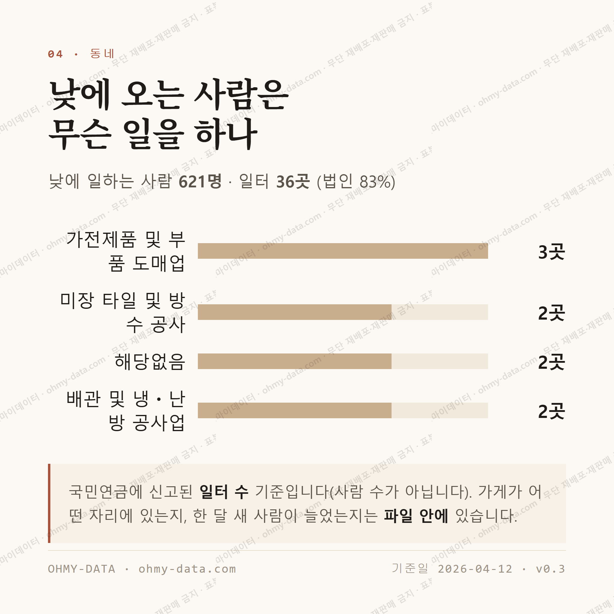 이현동 맛보기 3