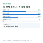 안강읍 맛보기