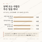 소흘읍 맛보기 3