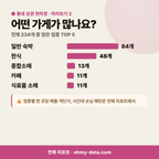 서포면 서포면_맛보기_3.png