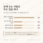 남산면 맛보기 3
