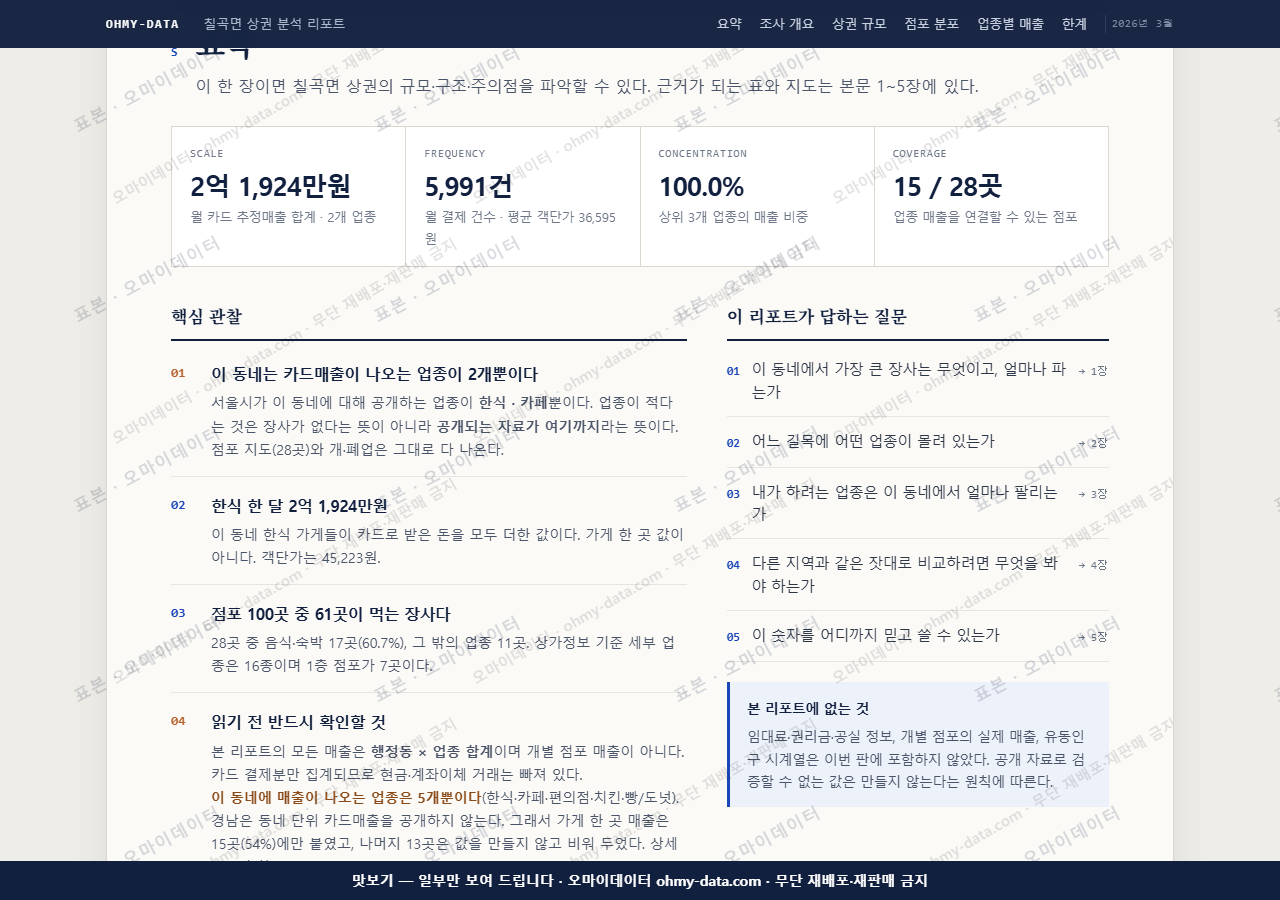 칠곡면 칠곡면_맛보기3.png