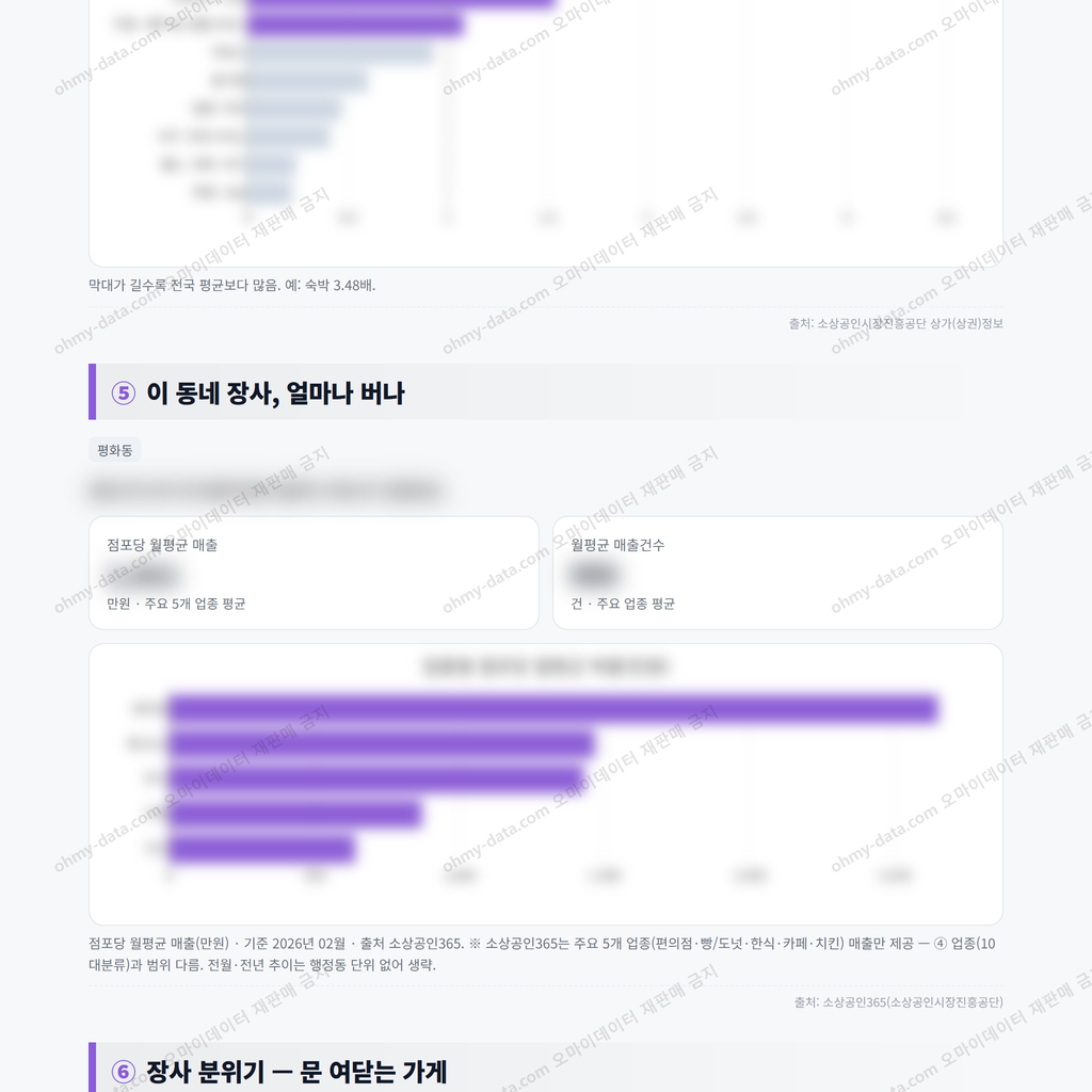평화동 평화동_맛보기_3.png