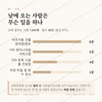 남부동 맛보기 3