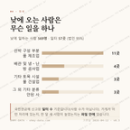 거류면 맛보기 3