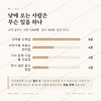 보라동 맛보기 3