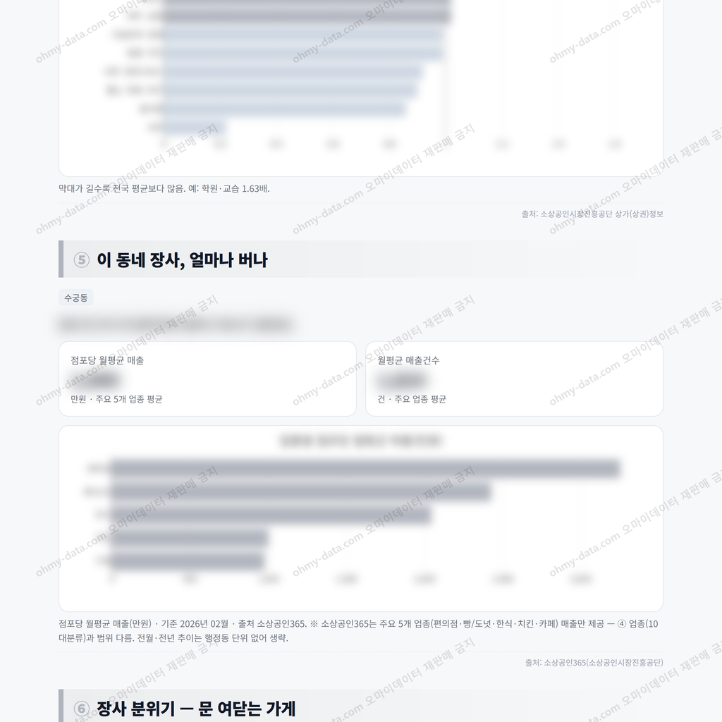 수궁동 수궁동_맛보기_3.png