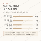 군위읍 맛보기 3