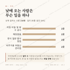 산현동 맛보기 3