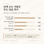 부원동 맛보기 3