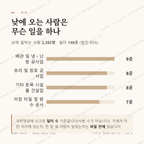 모전동 맛보기 3
