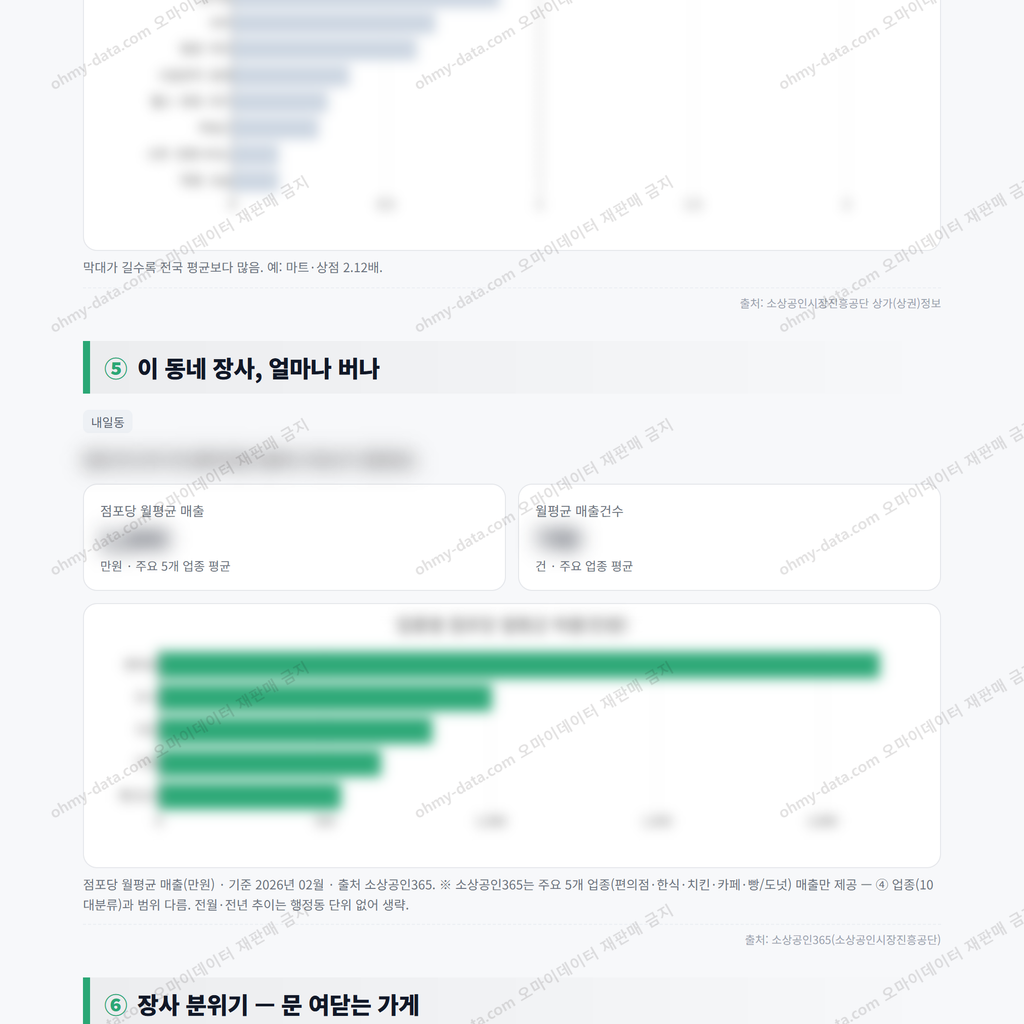 내일동 내일동_맛보기_3.png