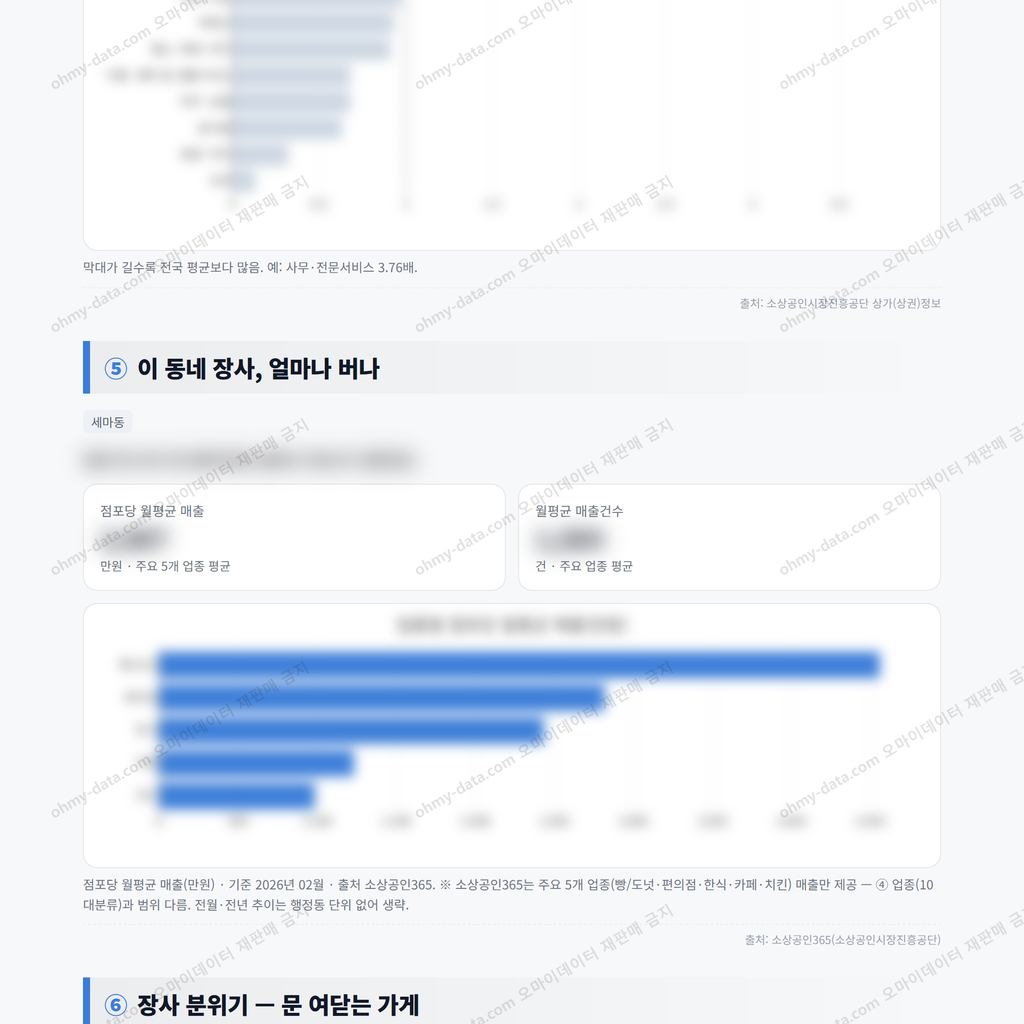 세마동 세마동_맛보기_3.png