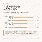 일산동 맛보기 3