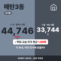 매탄3동 매탄3동_표지.png