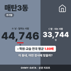 매탄3동 매탄3동_표지.png