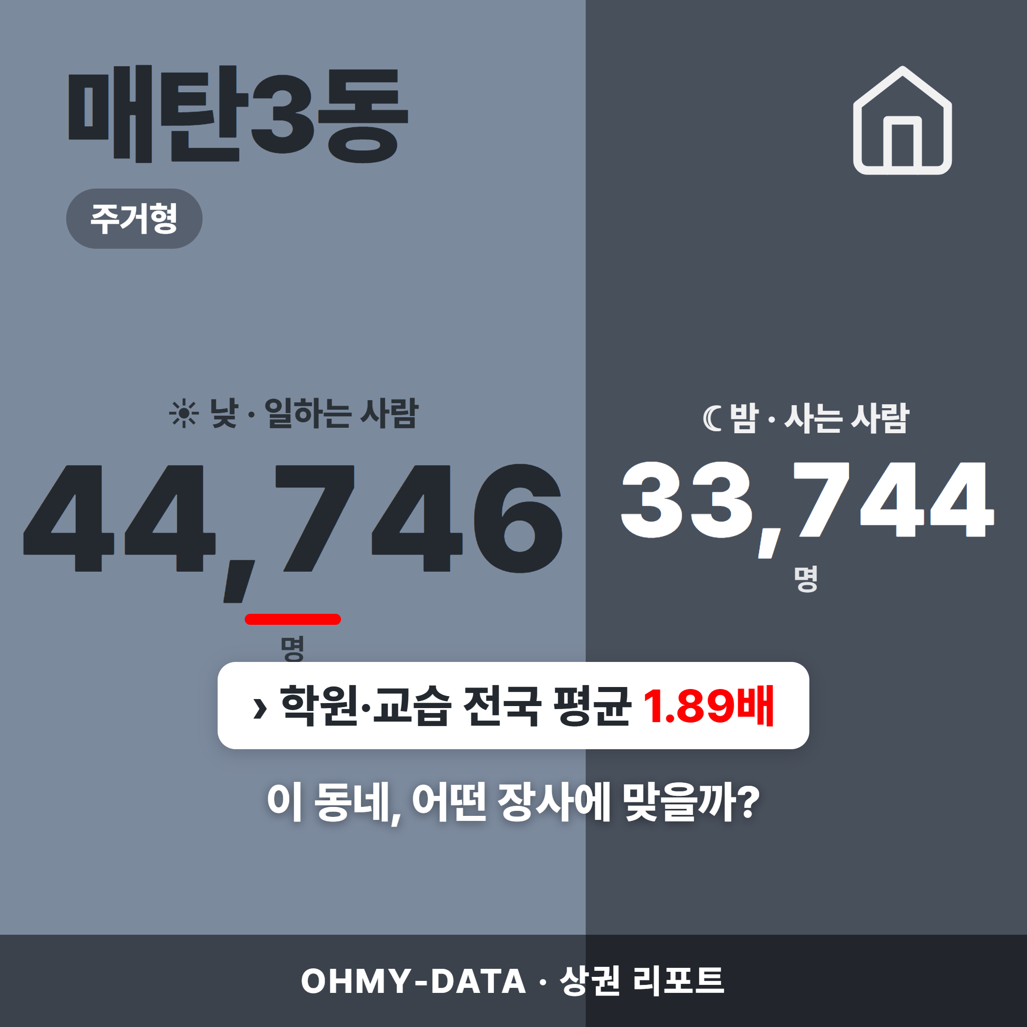 매탄3동 매탄3동_표지.png