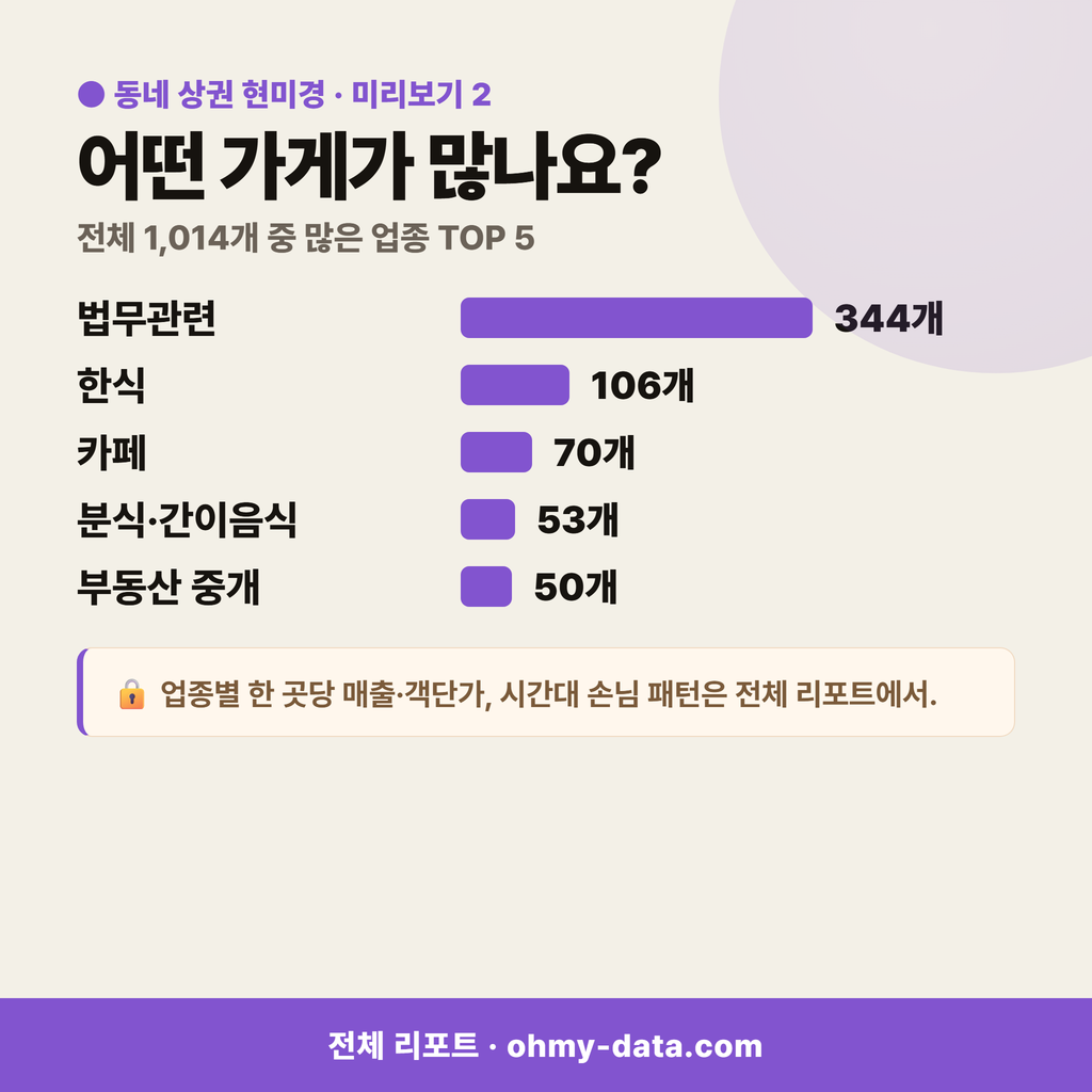 지산동 지산동_맛보기_3.png